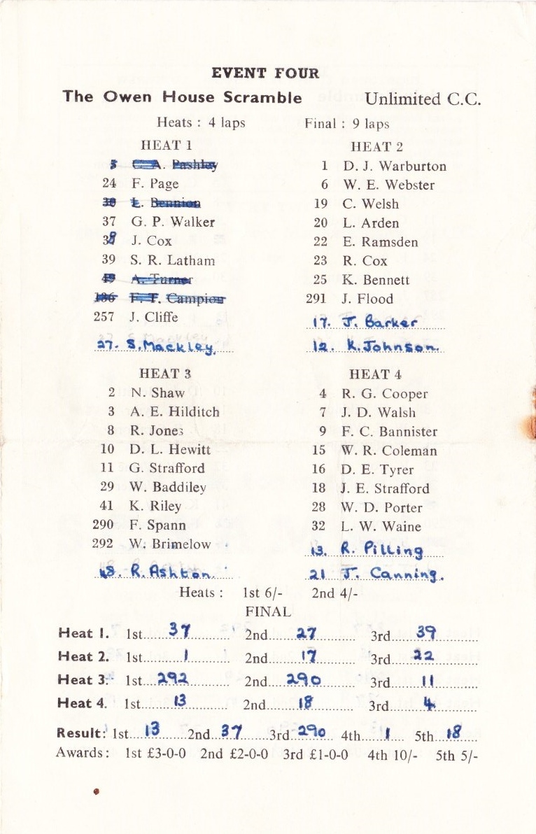 July Scramble page 6